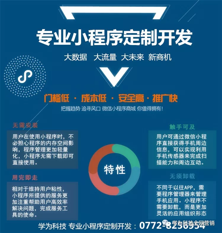 软件开发公司的创新之路：技术与市场的完美融合