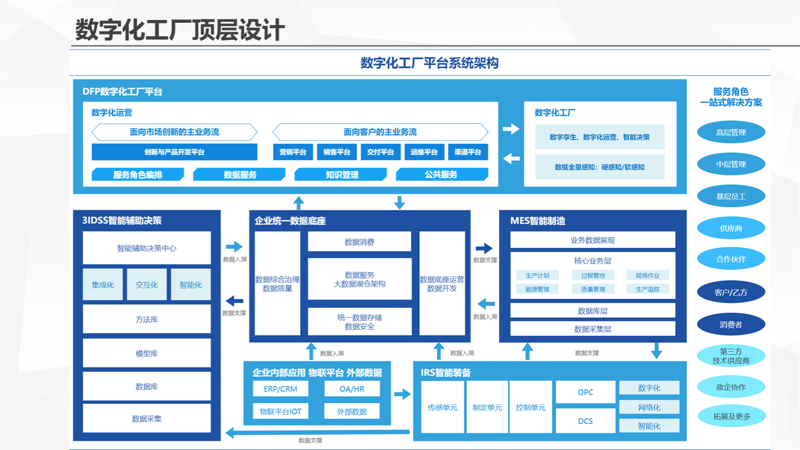 微信小程序开发：构建轻量级应用的新趋势