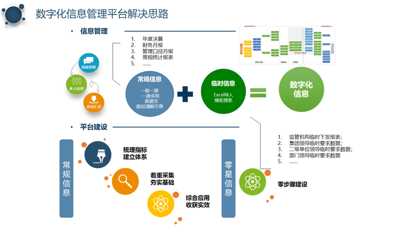 上海网站建设：打造数字化名片的新篇章