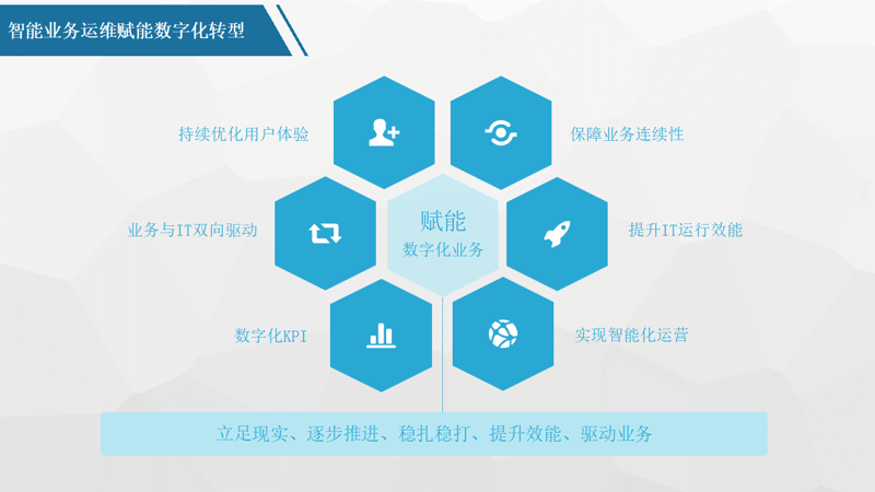 企业官网定制：打开品牌展示的新窗口
